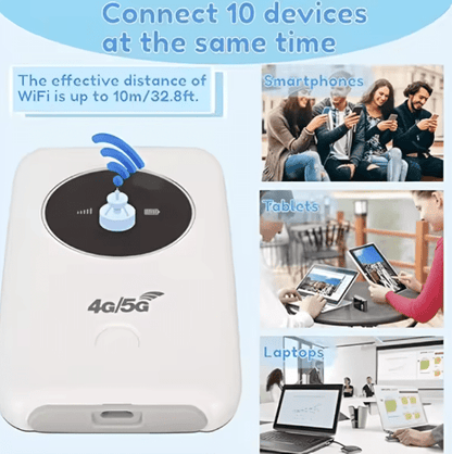 4G/5G Wireless WiFi Router